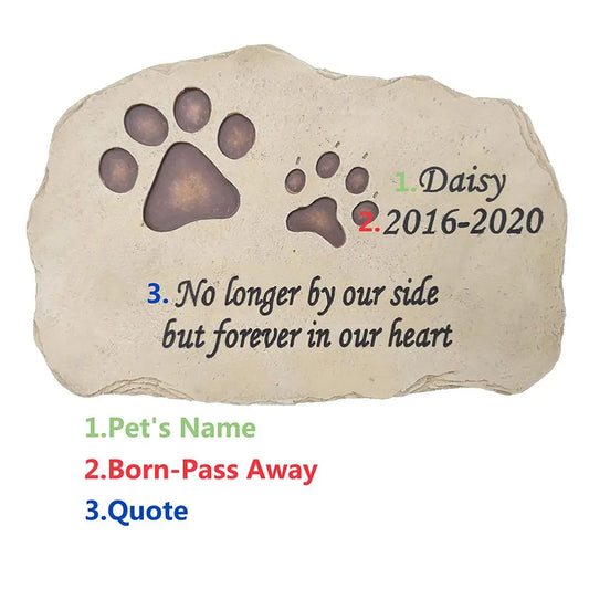 Custom Pet Tribute Plaque